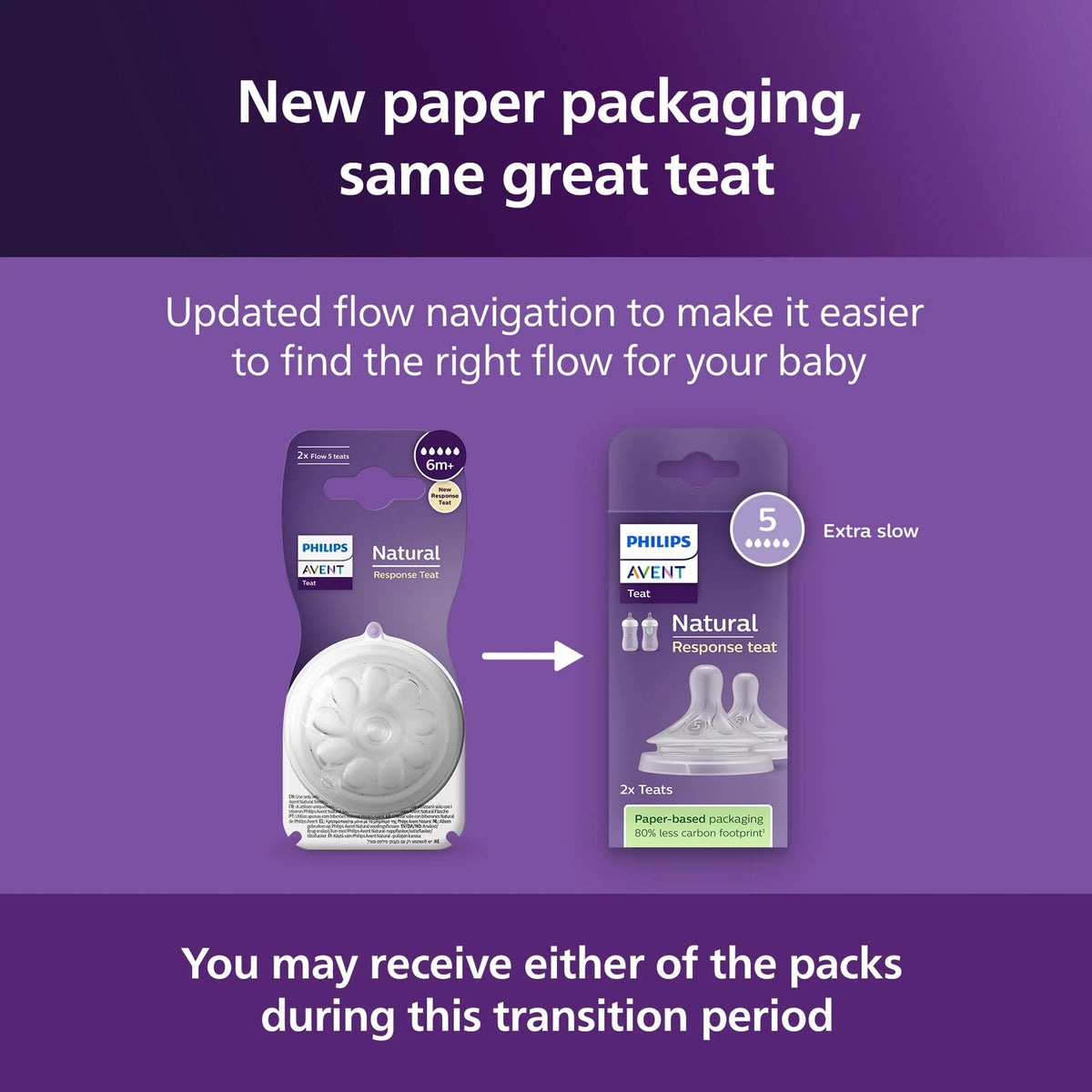 Natural Response Teat Flow 5 by PHILIPS AVENT