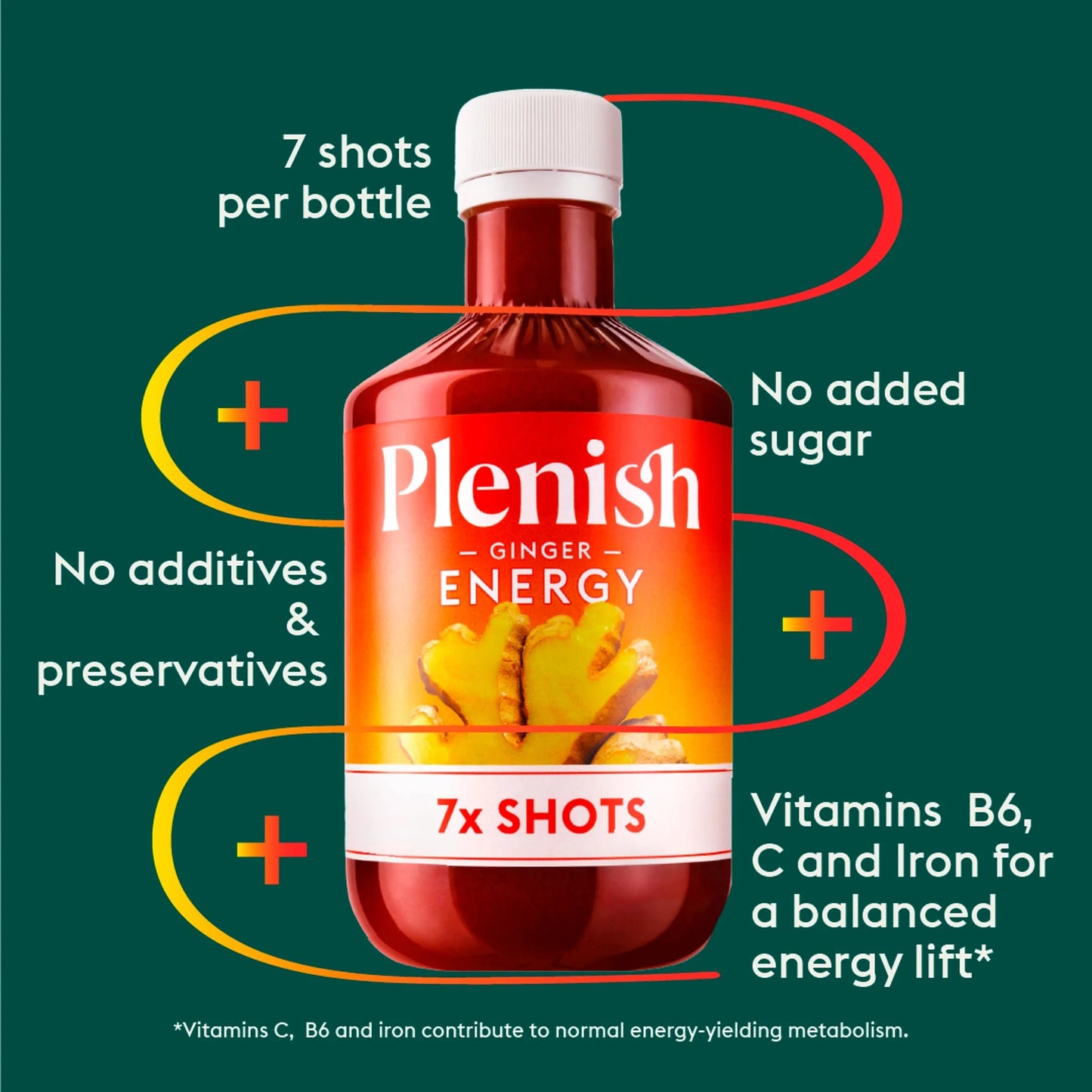 Ginger Energy Dosing Bottle 7x Shots by Plenish