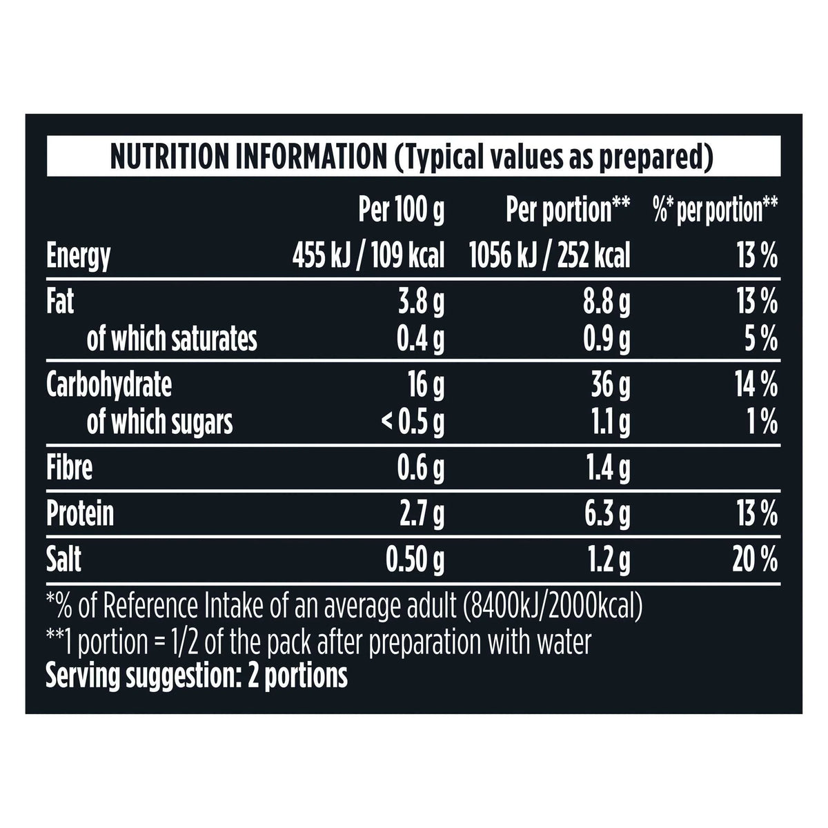 Bombay Badboy Instant Noodles 115g by POT NOODLE