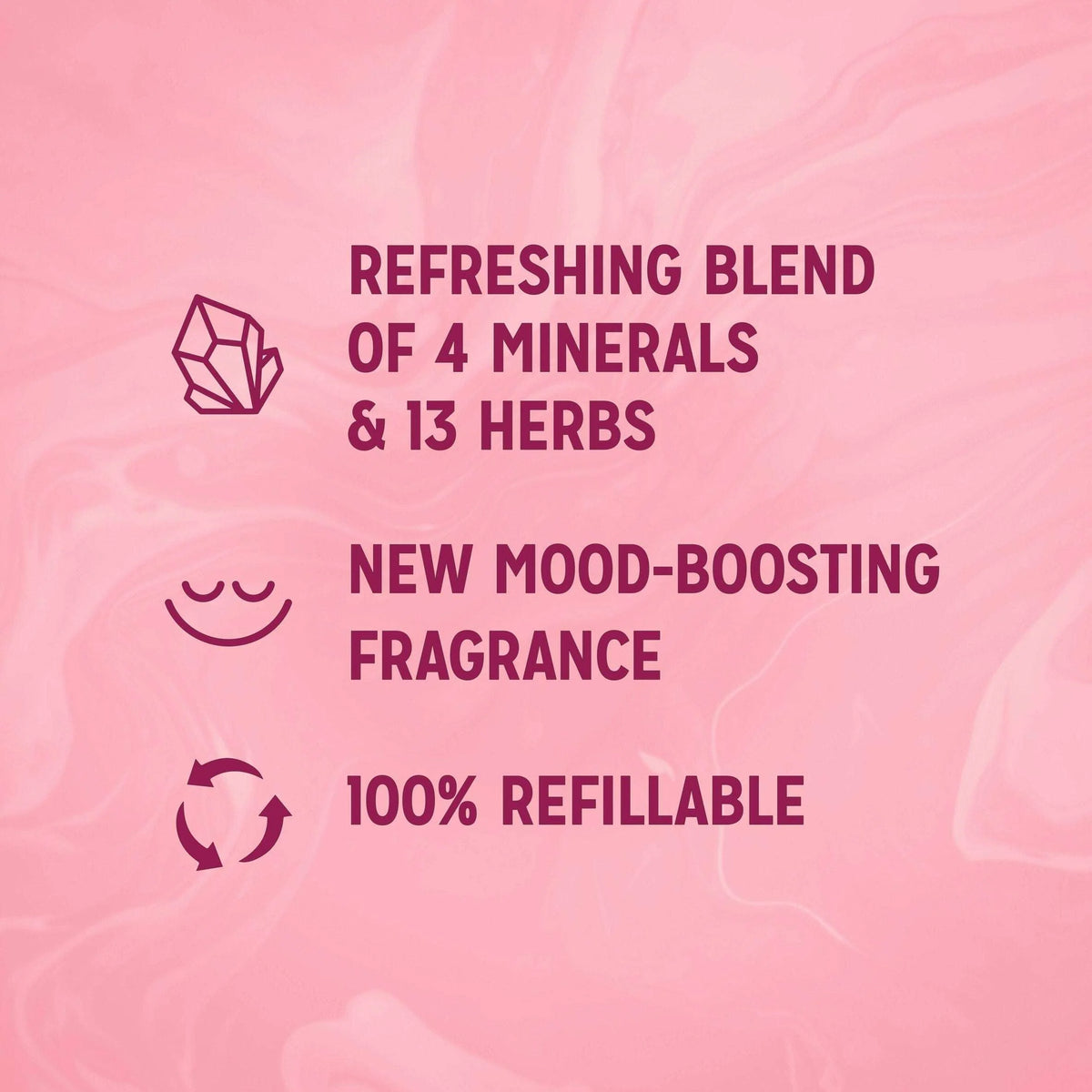 Grapefruit & Ginger Feel Uplifted by RADOX
