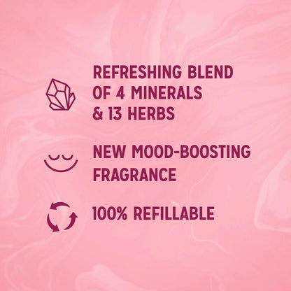 Grapefruit & Ginger Feel Uplifted by RADOX