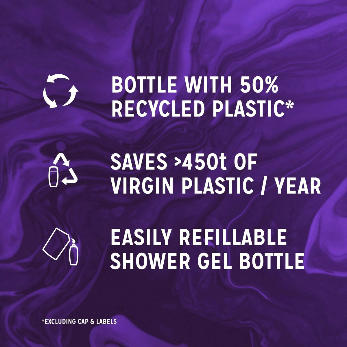 Lavender Feel Relaxed Shower Gel Body by RADOX