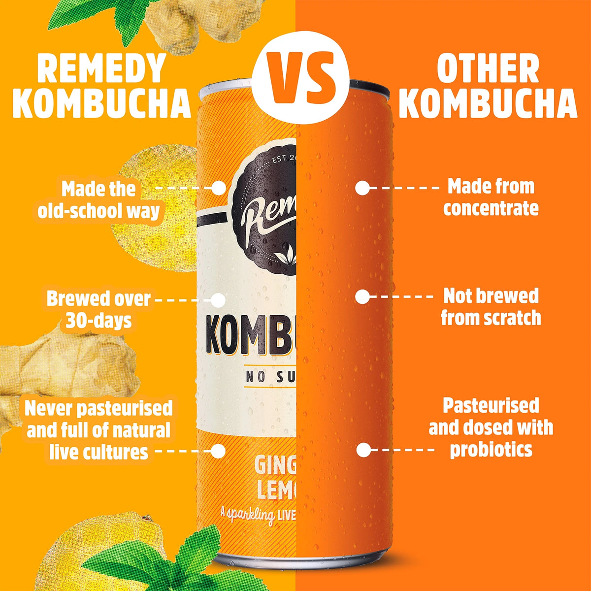 Kombucha - Ginger Lemon 4 X 330ml by REMEDY
