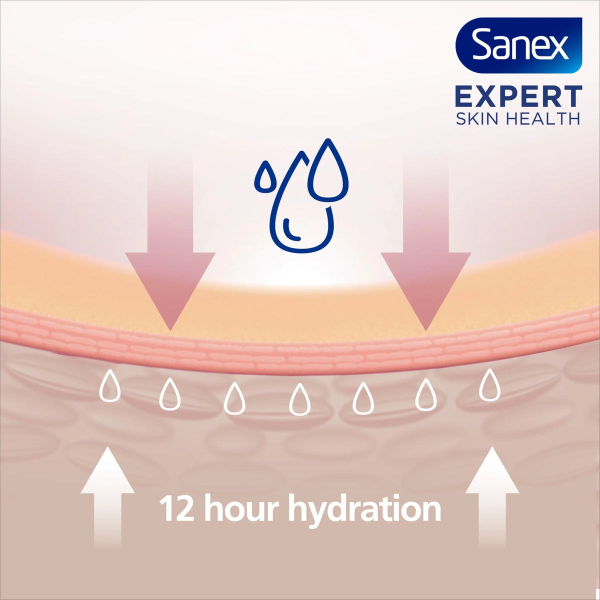 Expert Skin Health Calming Shower Gel by SANEX