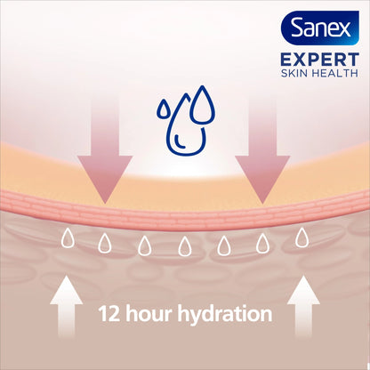 Expert Skin Health Calming Shower Gel by SANEX