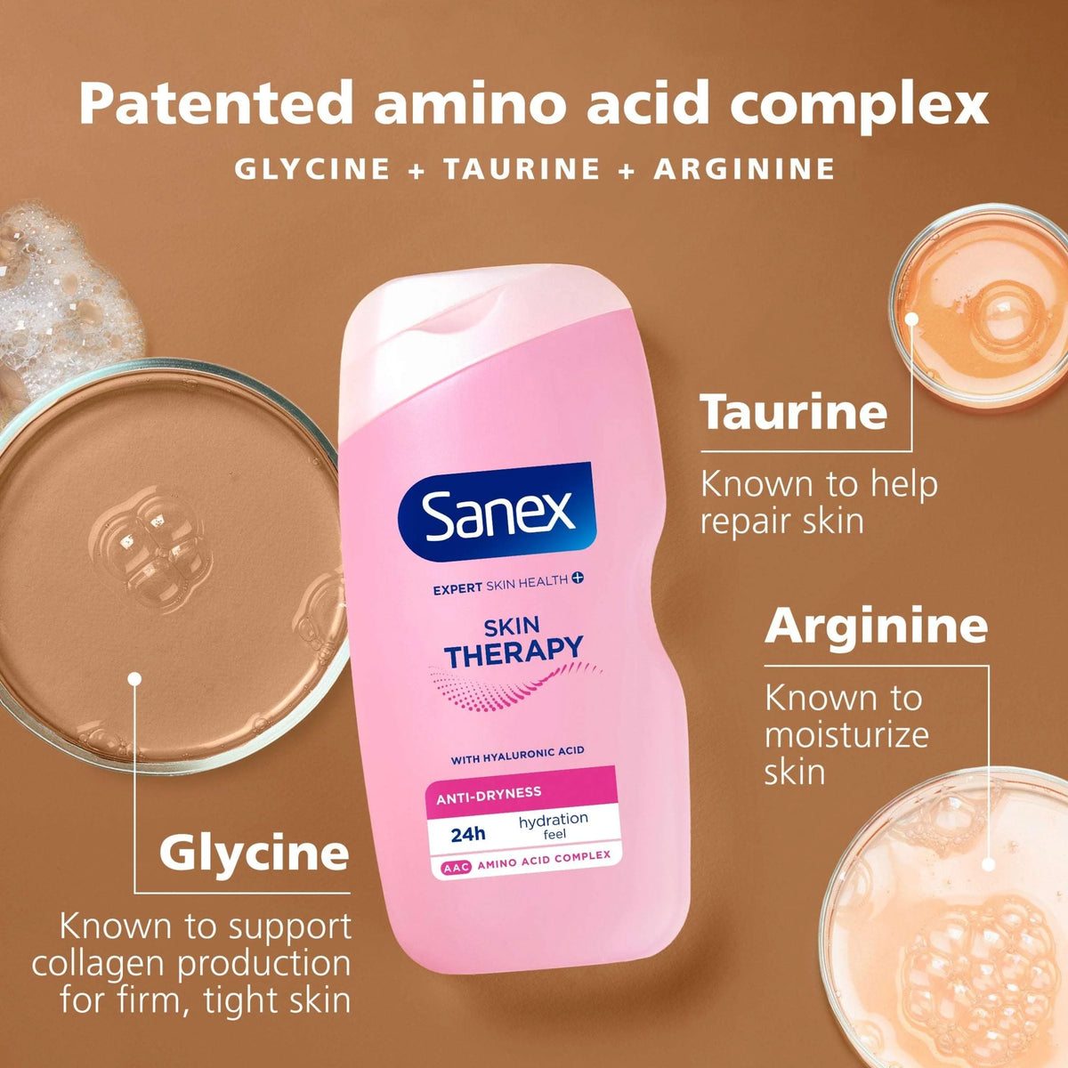 Expert Skin Health+ Skin Therapy Anti by SANEX