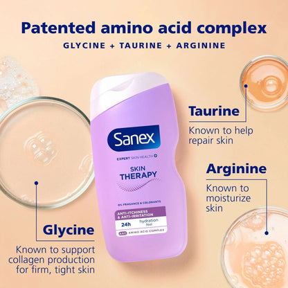Expert Skin Health+ Skin Therapy Anti by SANEX