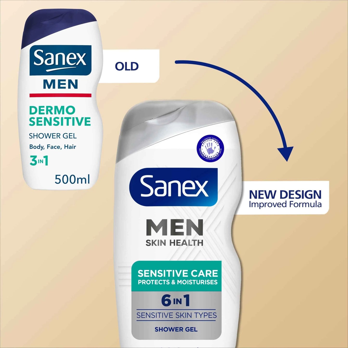 Men Skin Health Sensitive Care 6 In 1 by SANEX
