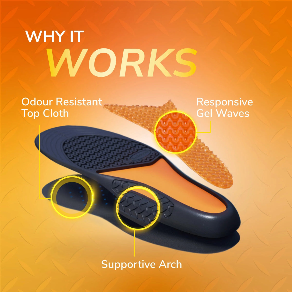Gelactiv Insole Work - Women by Scholl