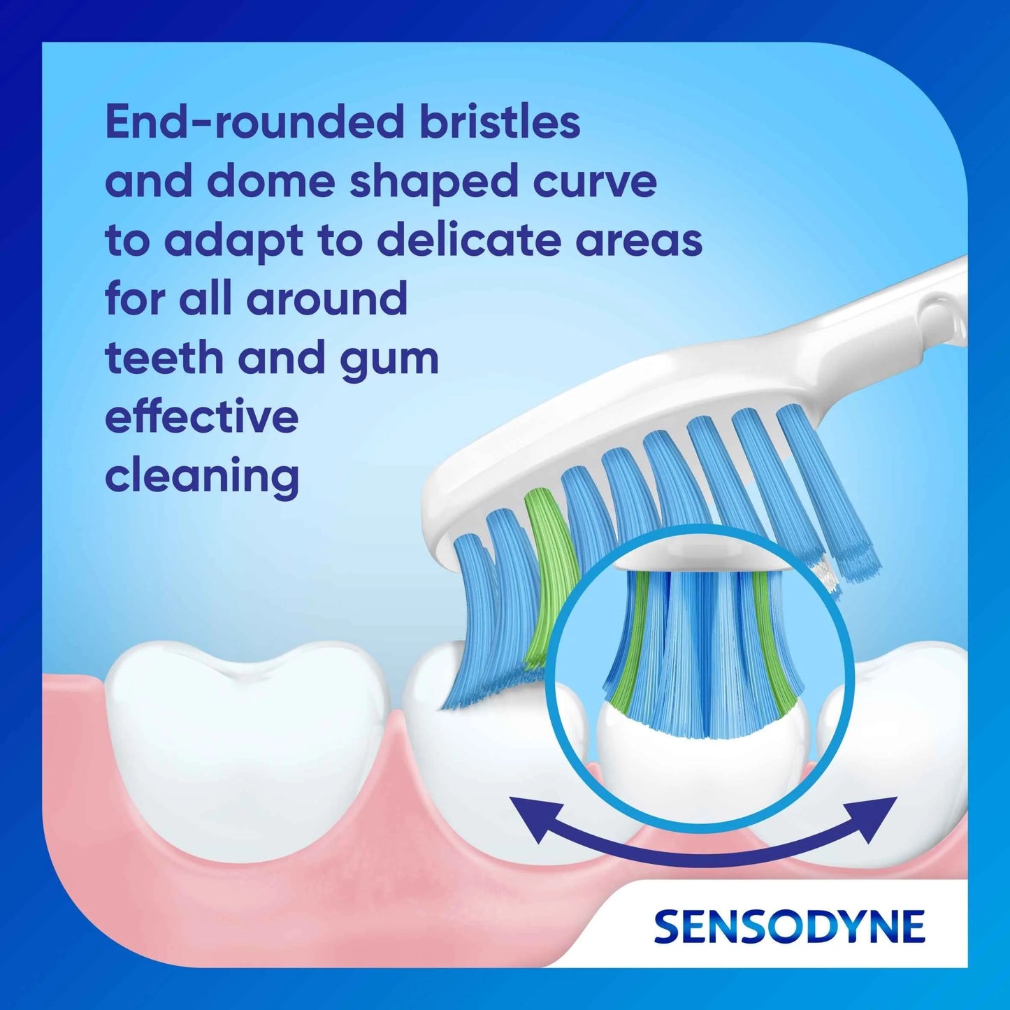 Multi Care Soft Toothbrush For by SENSODYNE