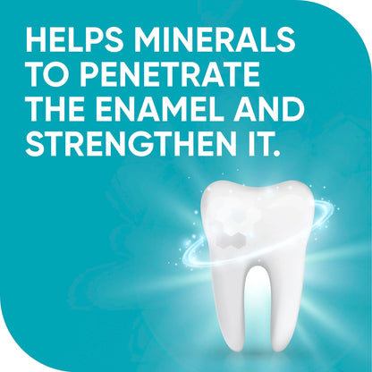 Sensodyne PRONAMEL Intensive Enamel Repair (75ml)