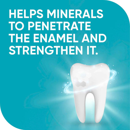 Sensodyne PRONAMEL Intensive Enamel Repair (75ml)