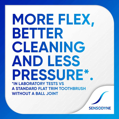 Repair & Protect Soft Toothbrush by SENSODYNE