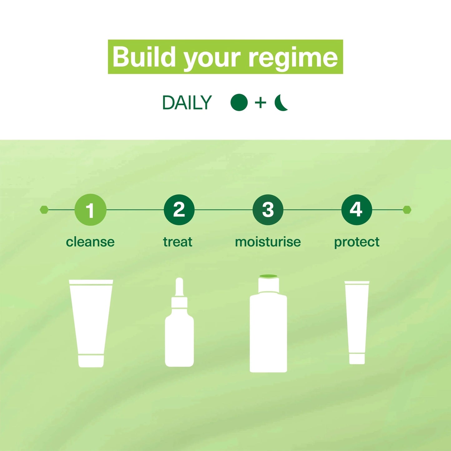 Cleansing Biodegradable Wipes 2x25 Pack by SIMPLE