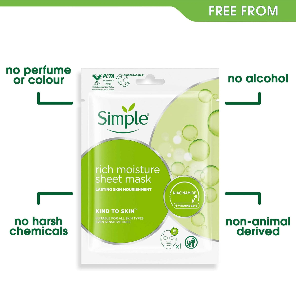 Kind To Skin Rich Moisture Sheet Mask by SIMPLE