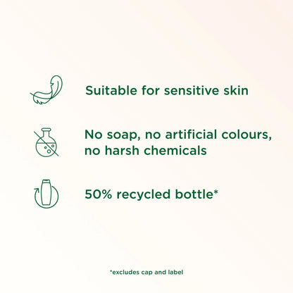Refreshing Kind To Skin Shower Gel by SIMPLE