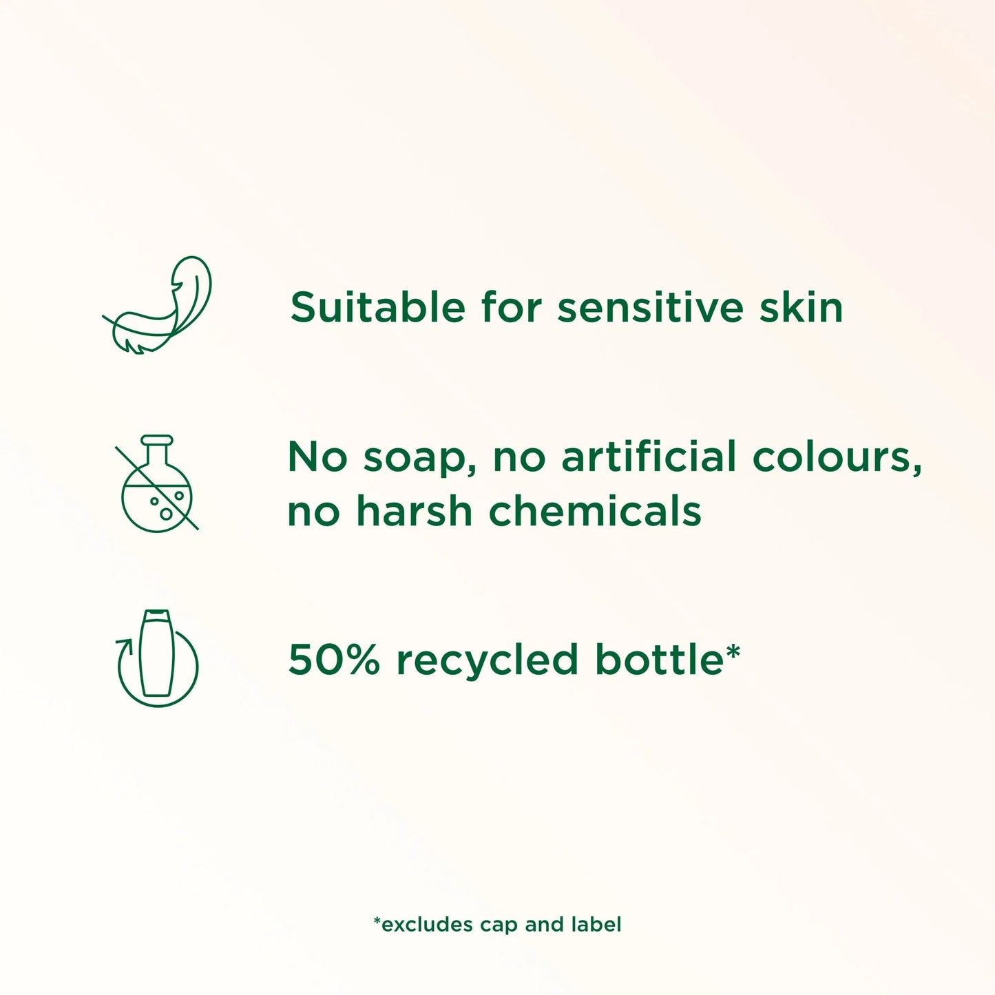 Refreshing Shower Gel Body Wash 225ml by SIMPLE