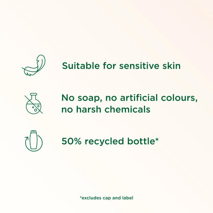 Refreshing Shower Gel Body Wash 225ml by SIMPLE