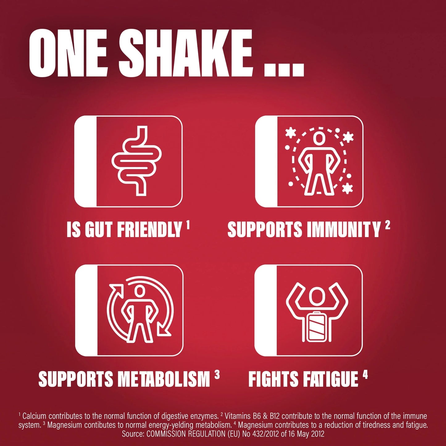 Meal Replacement Shake - Cafã© Latte by SLIMFAST