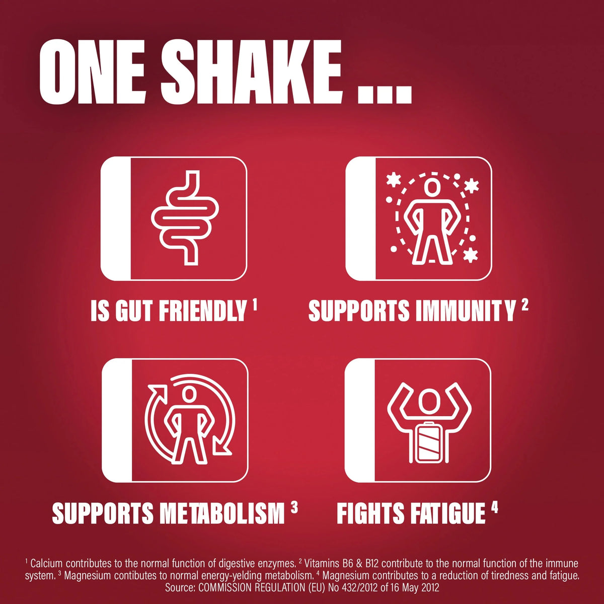 Meal Replacement Shake Powder - Chocolate Flavour 375g by SLIMFAST