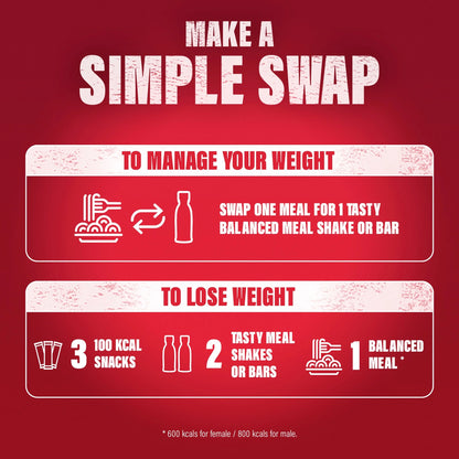 Meal Replacement Shake - Raspberry & by SLIMFAST