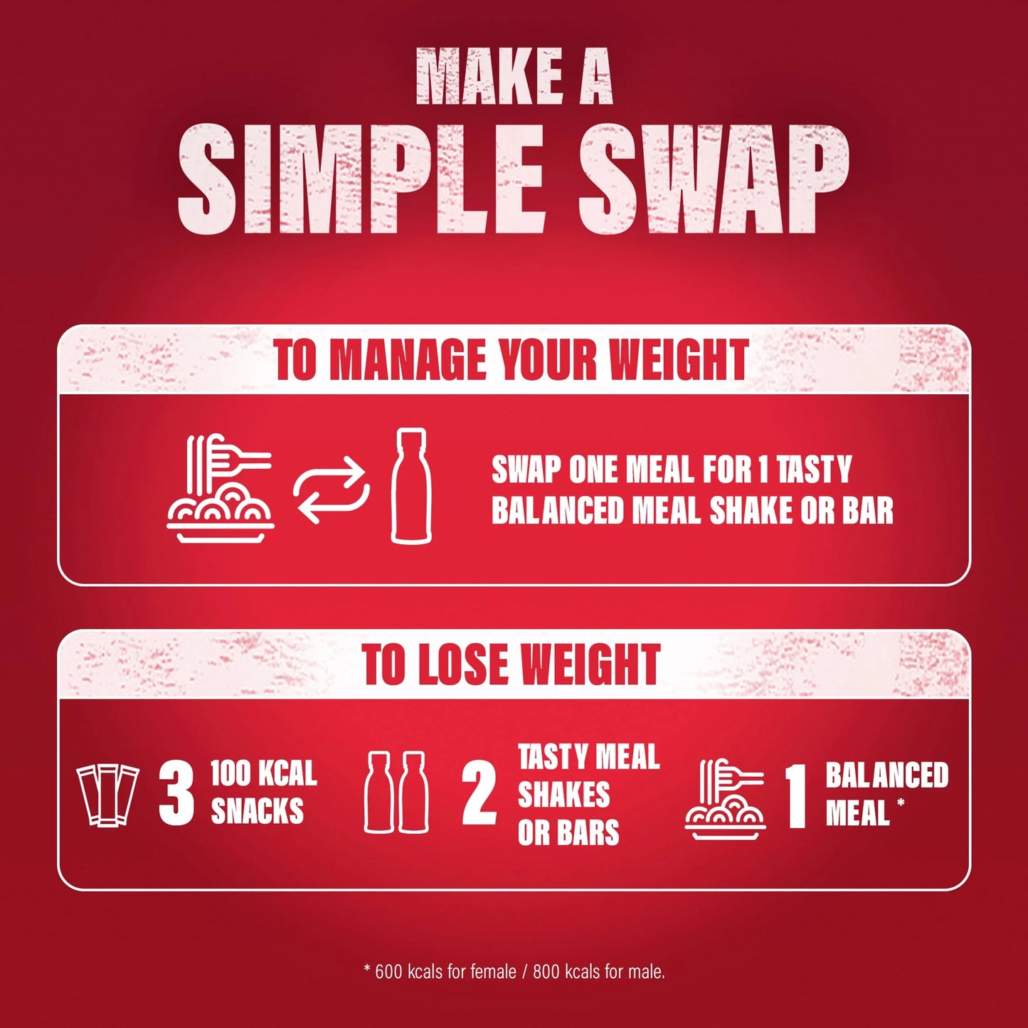 Meal Replacement Shake - Vanilla 6 by SLIMFAST