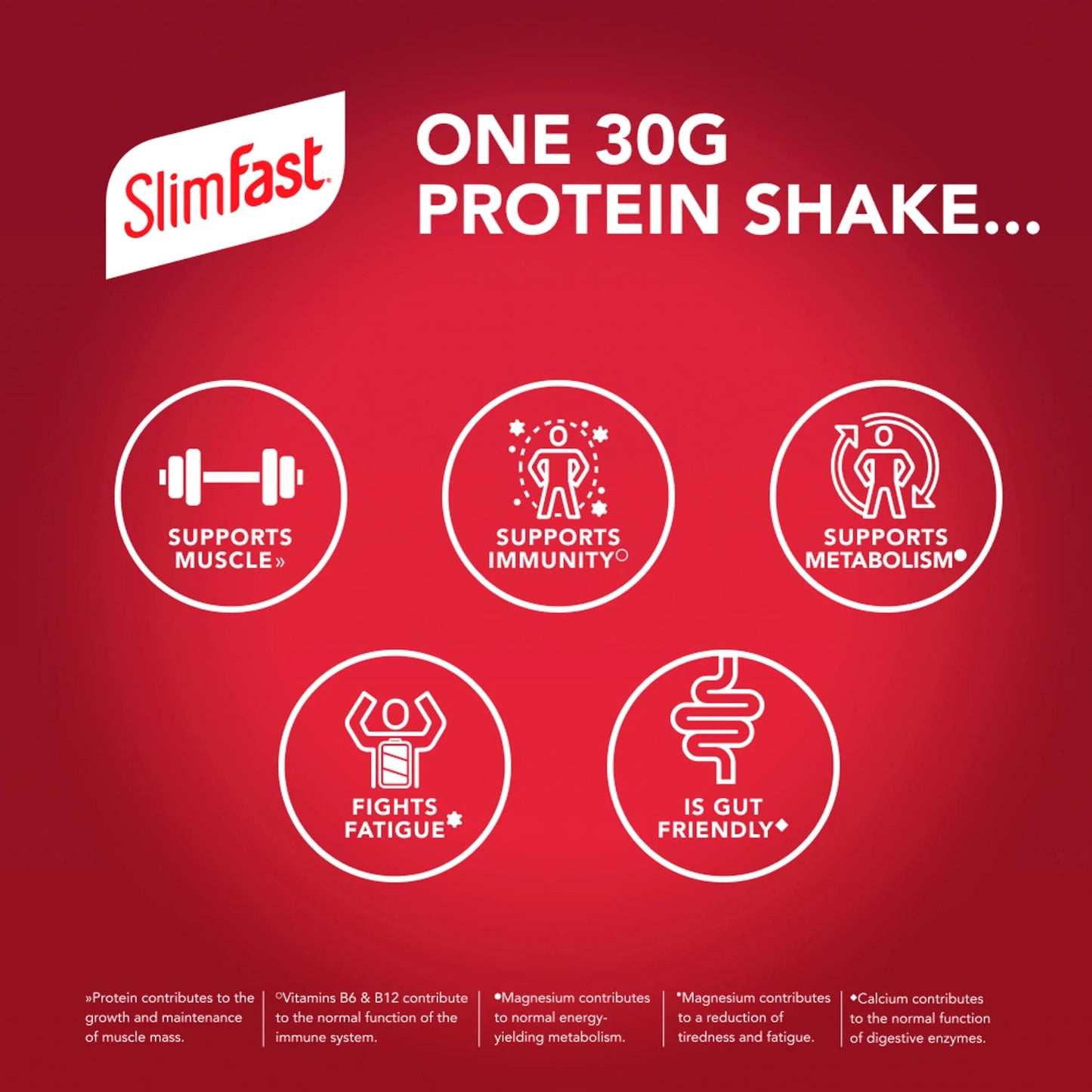 Strawberry 30g Protein Shake Multipack - 4 X325ml by SLIMFAST