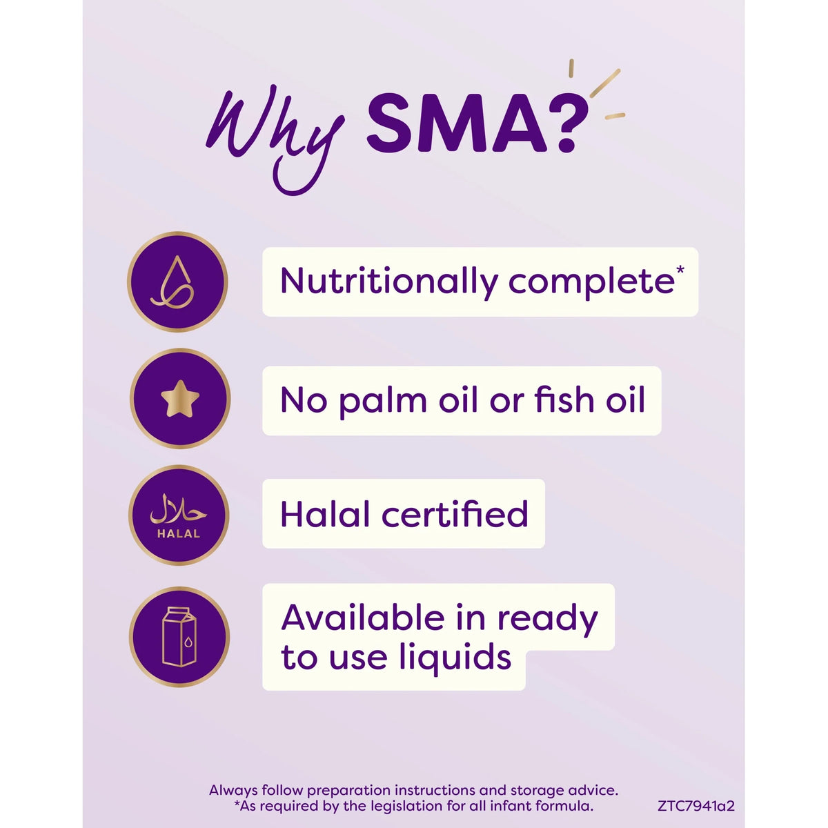 First Infant Baby Milk Formula Liquid by SMA