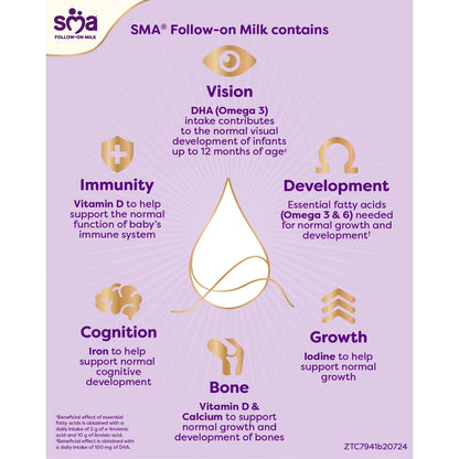 Follow On Baby Milk Formula Liquid Ready by SMA