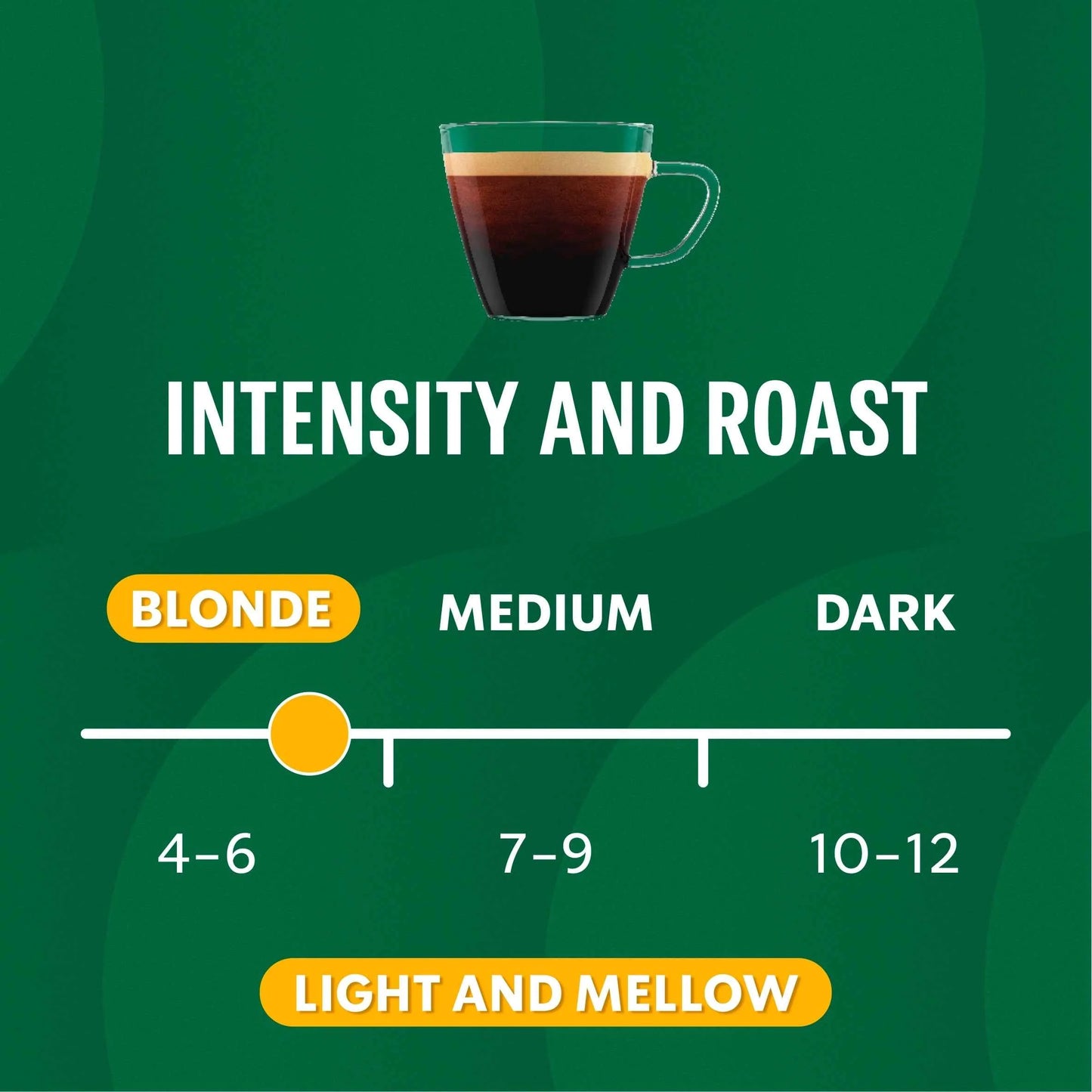By Nespresso Pumpkin Spice 10 by STARBUCKS
