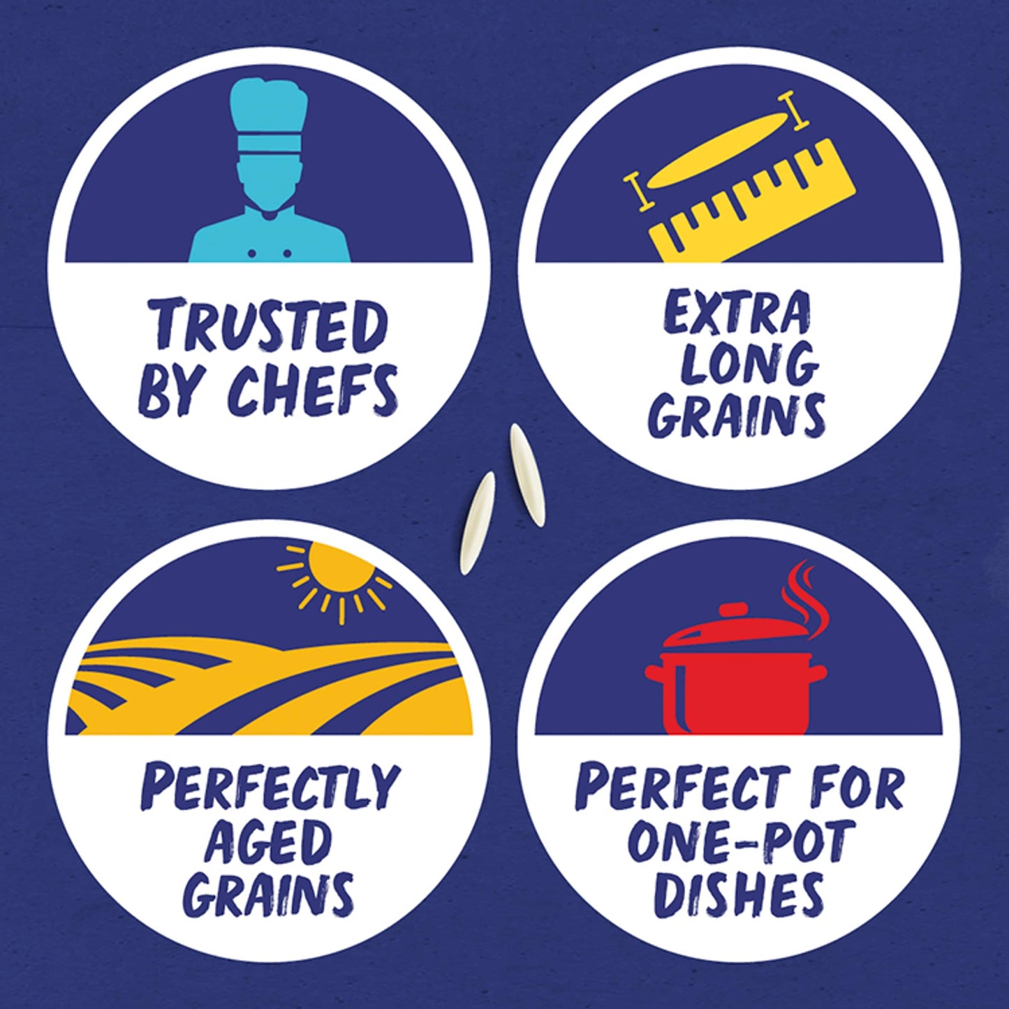 Grand Extra Long Grain Rice 5kg by Tilda