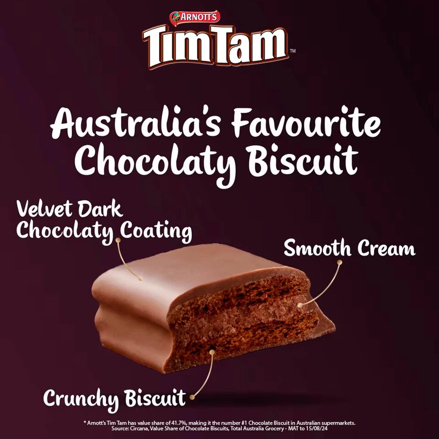 Tim Tam Dark Chocolatey Biscuit Bars 9 Pieces by ARNOTT'S