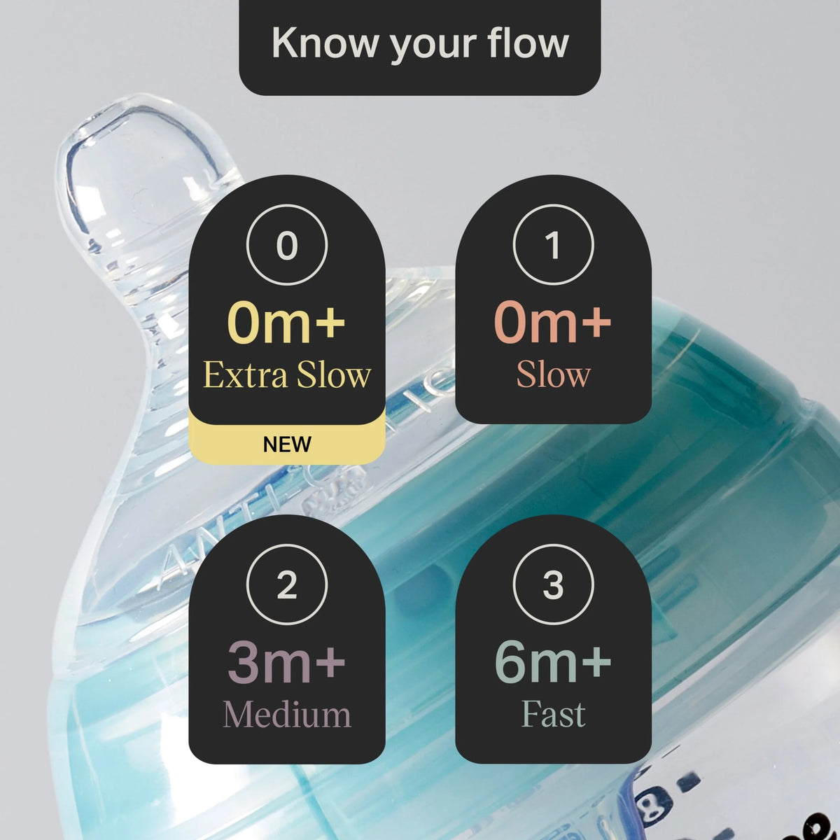 Advanced Anti-colic Fast Flow Teats 6m+ 2 Pack by tommee tippee