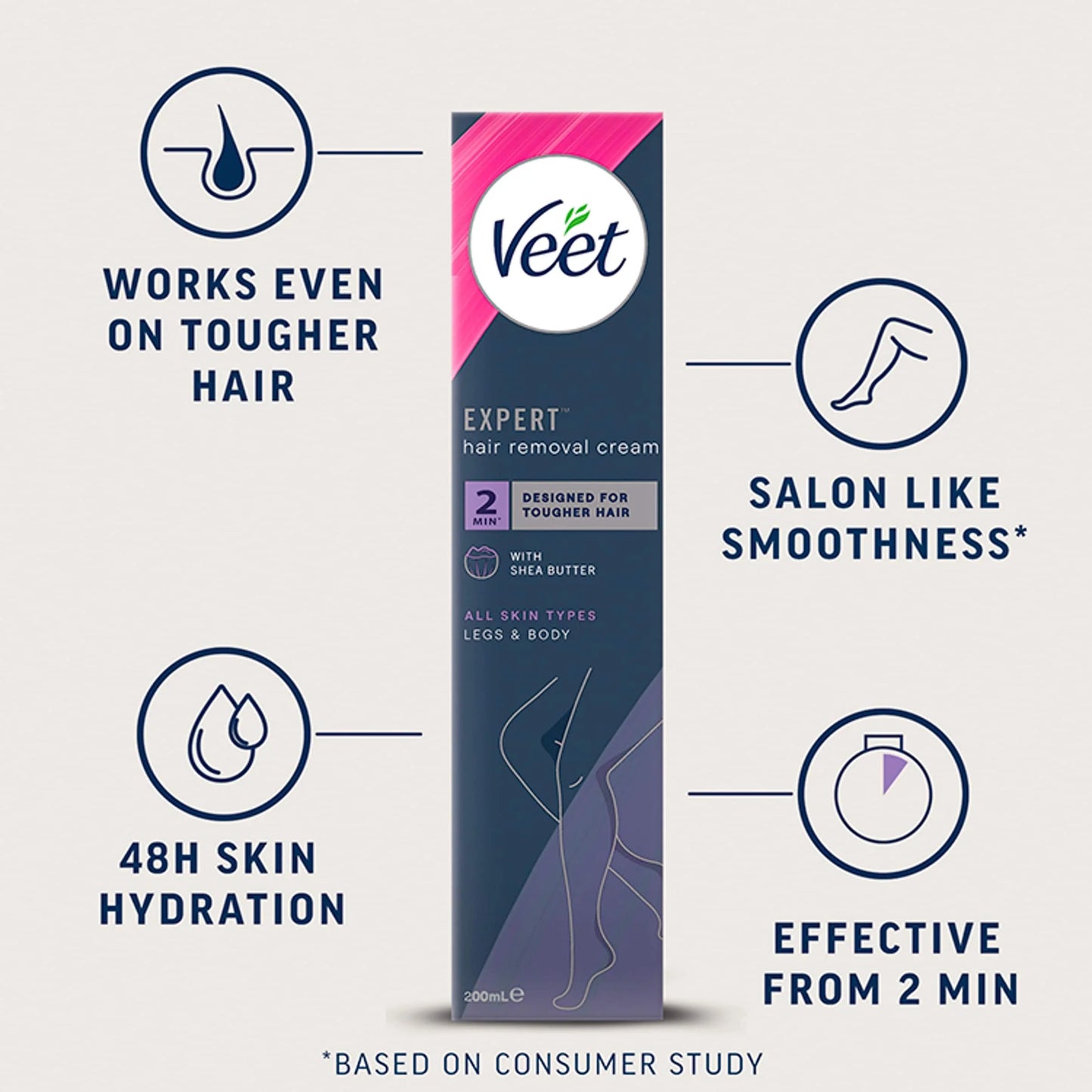 Expert Hair Removal Cream Legs And Body by VEET