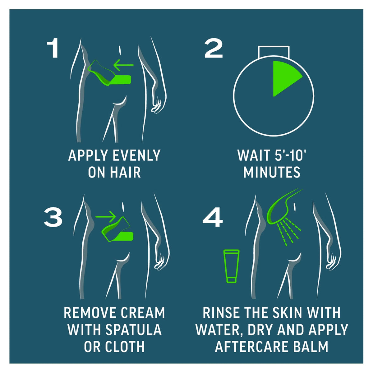 Men Intimate Hair Removal Kit by VEET