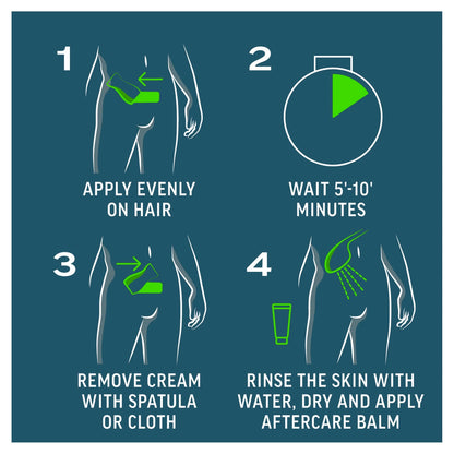 Men Intimate Hair Removal Kit by VEET