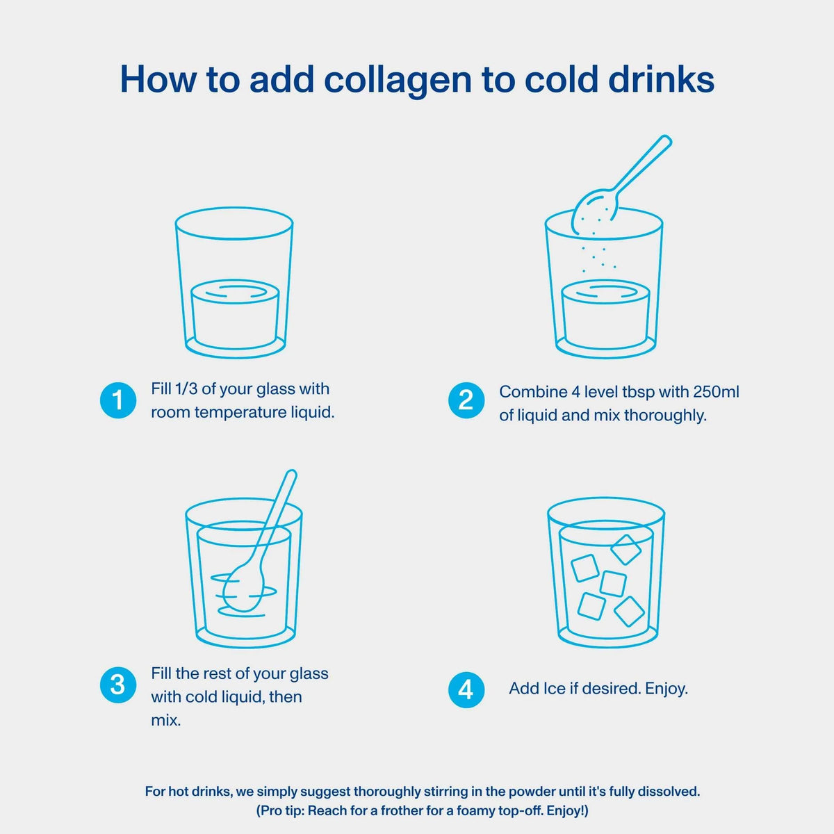 Collagen Peptides 284g by VITAL PROTEINS