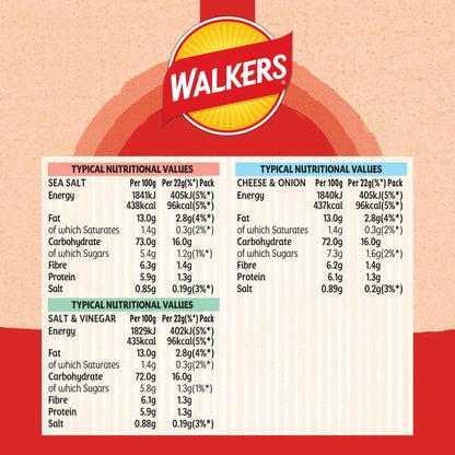 Variety Multipack Crisps 6x22g by WALKERS BAKED