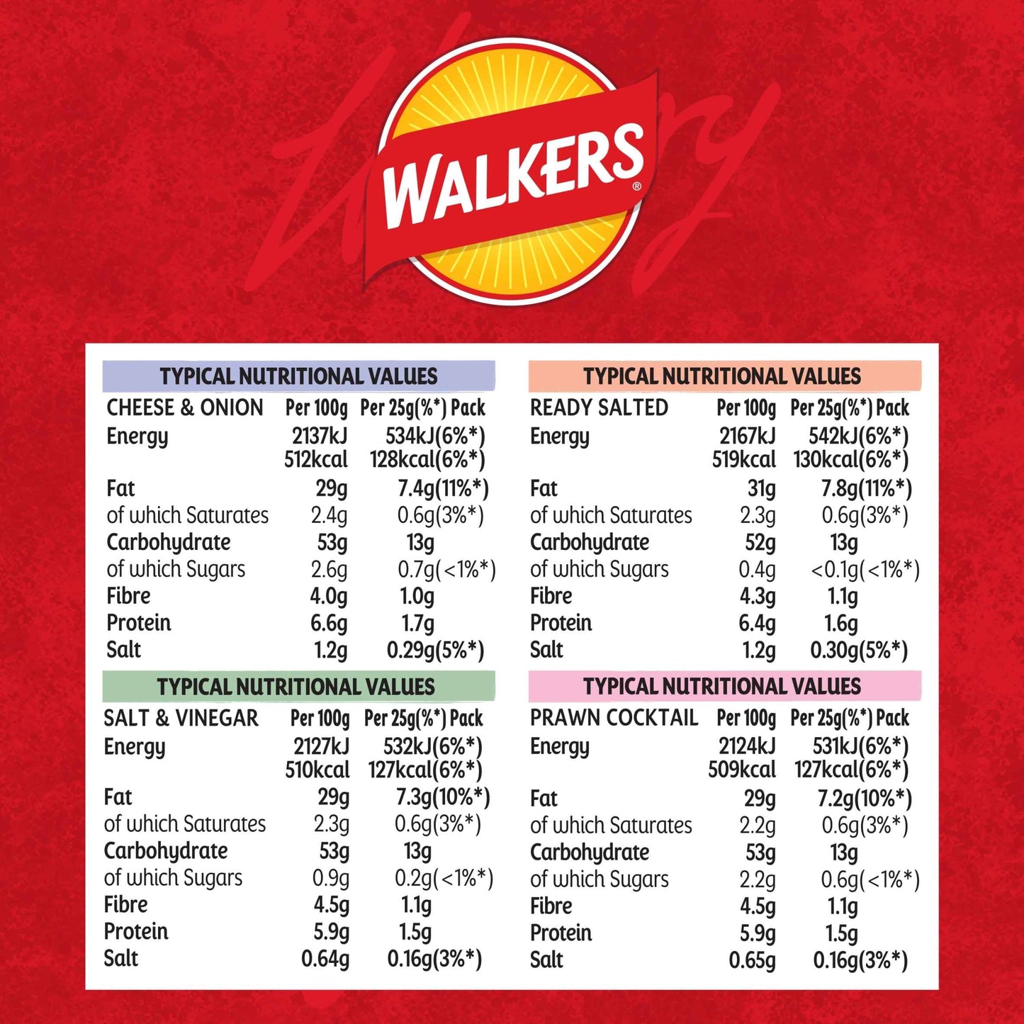 Classic Variety Multipack Crisps by WALKERS