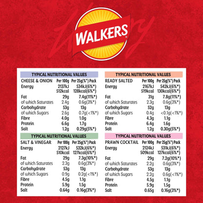Classic Variety Multipack Crisps by WALKERS