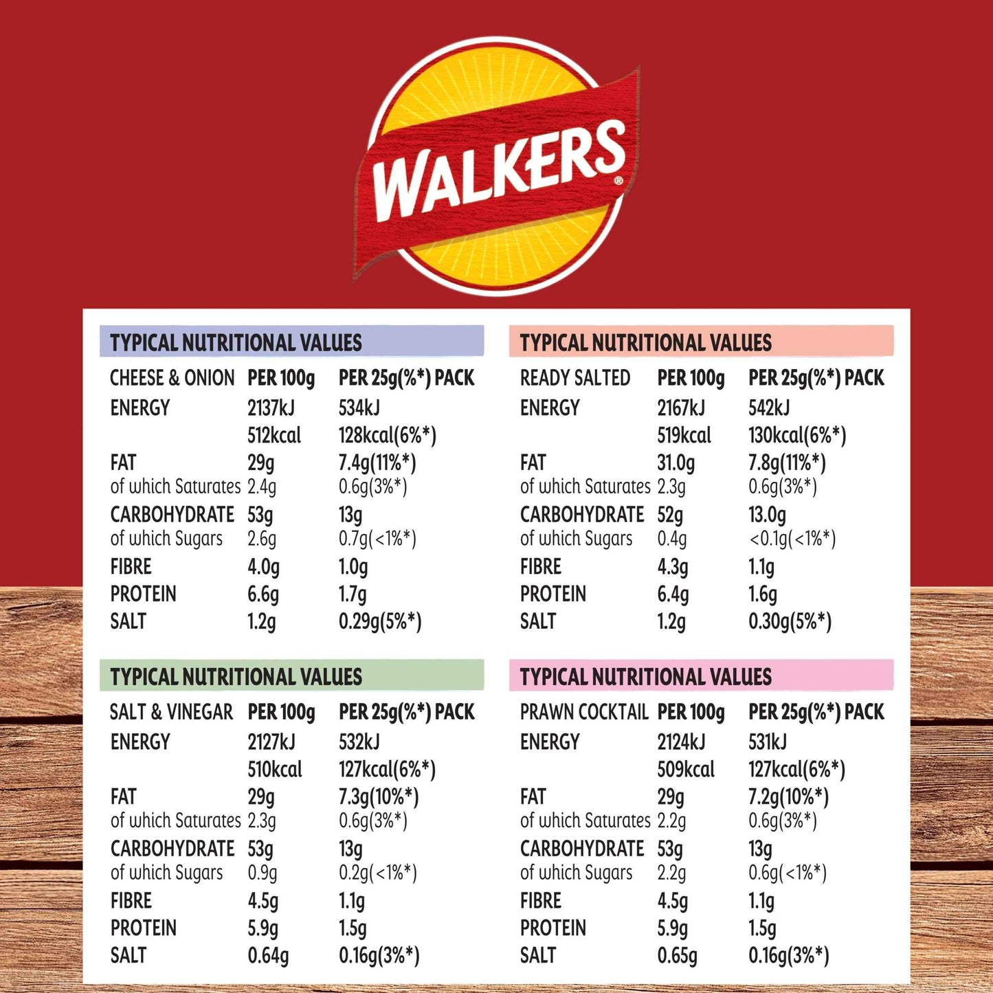 Classic Variety Multipack Crisps by WALKERS