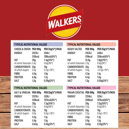 Classic Variety Multipack Crisps by WALKERS