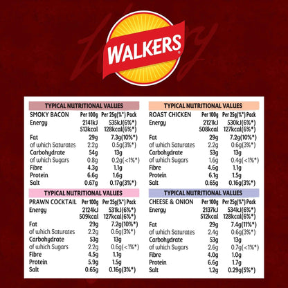 Meaty Variety Multipack Crisps 14x25g by WALKERS