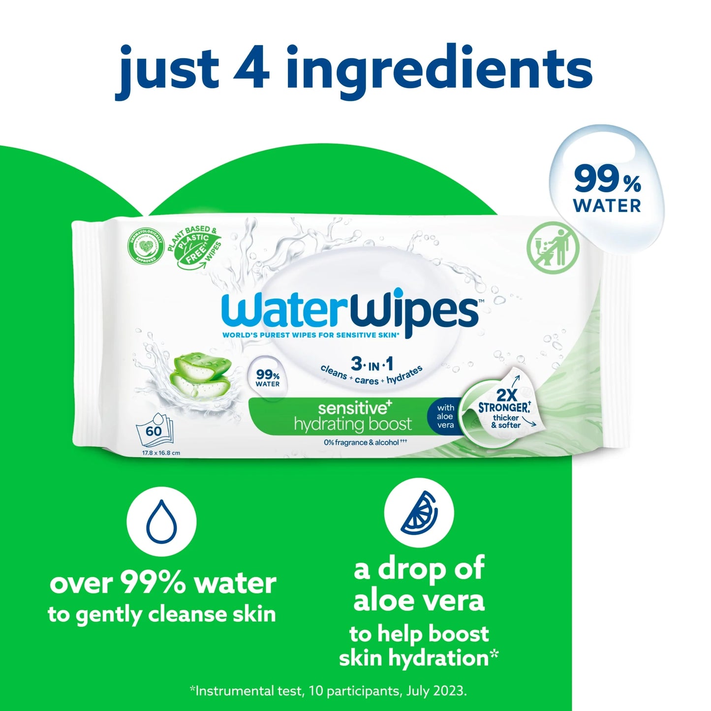 Biodegradable Hydrating Baby Wipes by WaterWipes