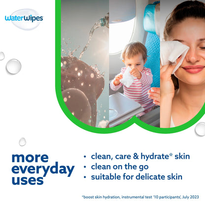 Biodegradable Hydrating Baby Wipes by WaterWipes