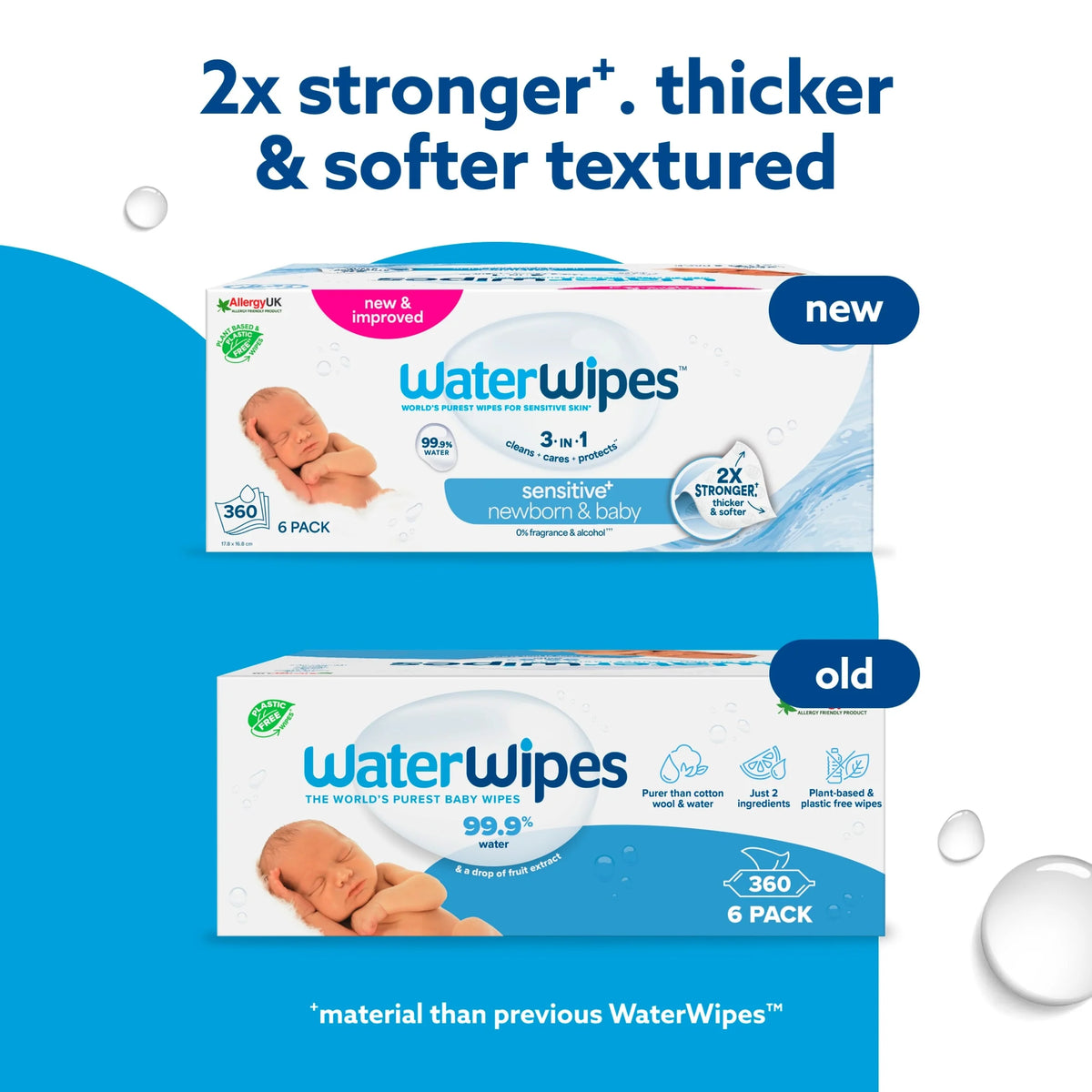 Sensitive Biodegradable Baby Wipes by WaterWipes