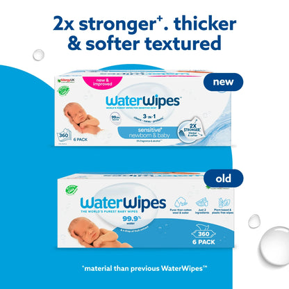 Sensitive Biodegradable Baby Wipes by WaterWipes