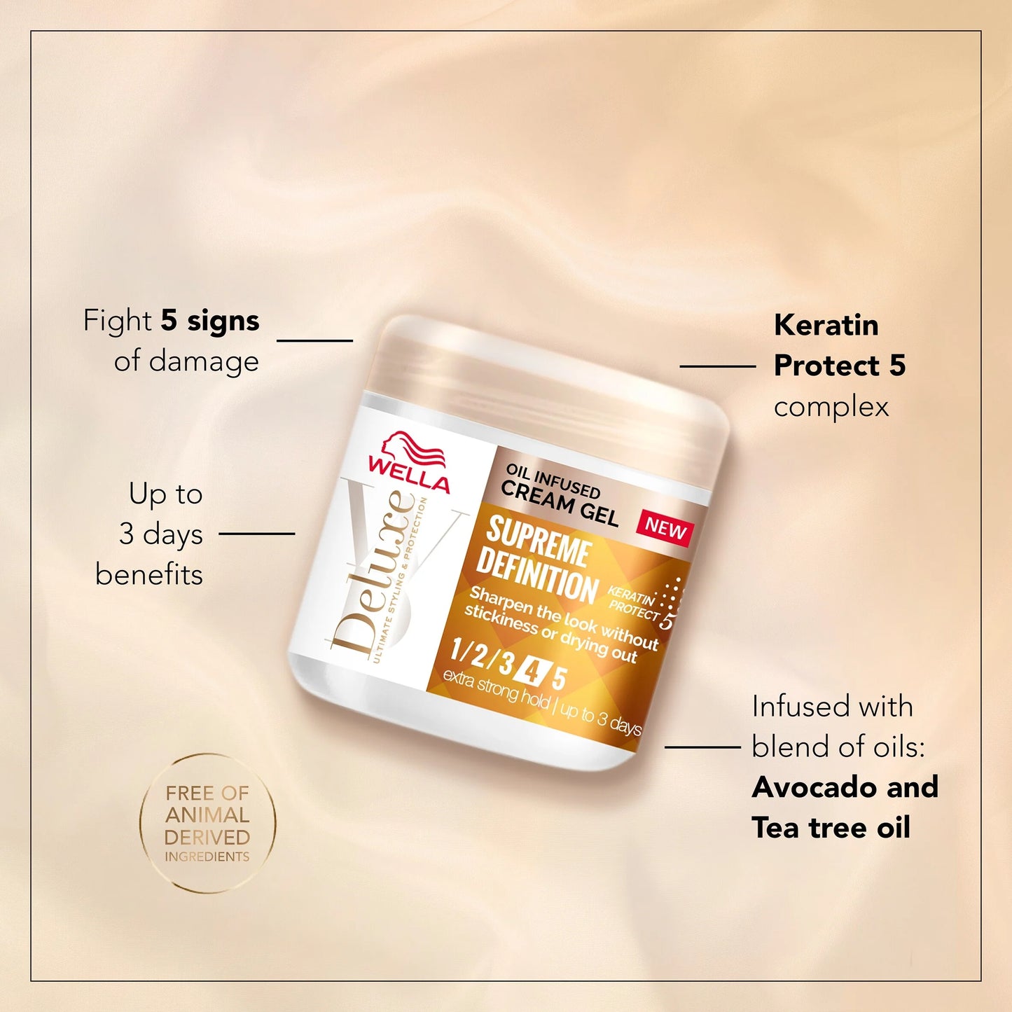 Deluxe Oil Infused Cream Gel 150ml by WELLA