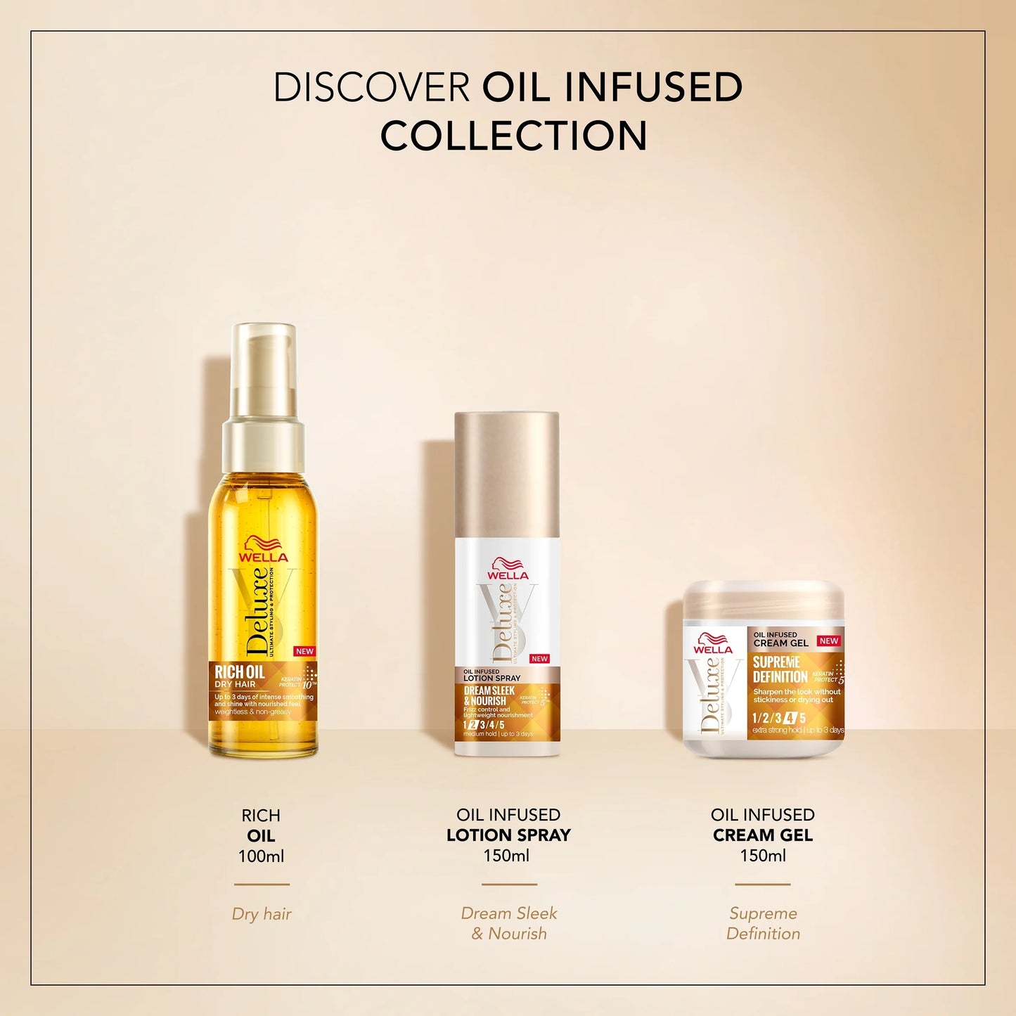 Deluxe Oil Infused Cream Gel 150ml by WELLA