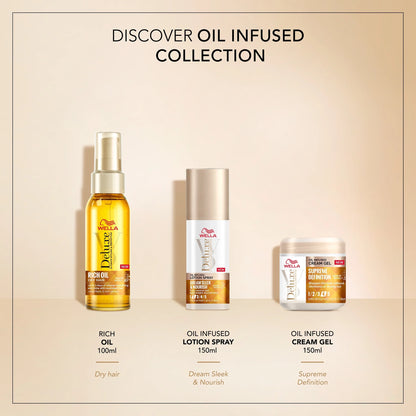 Deluxe Oil Infused Cream Gel 150ml by WELLA